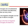 Electricity & Electric Energy - Image 4